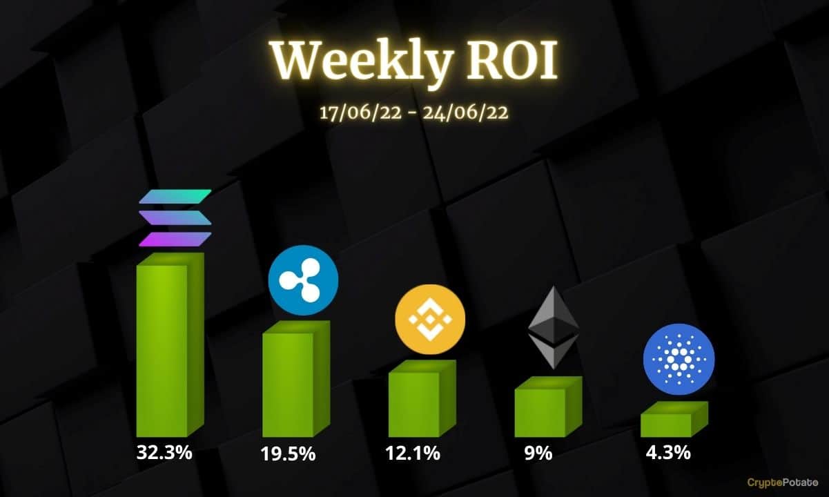 Ethereum, Ripple, Cardano, Binance Coin et Solana