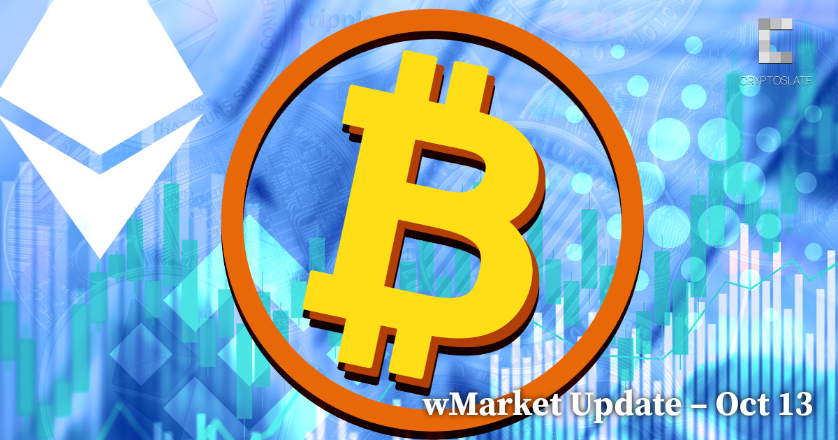 CryptoSlate Daily wMarket Update – Oct. 13: BTC, ETH rebound following US CPI data release