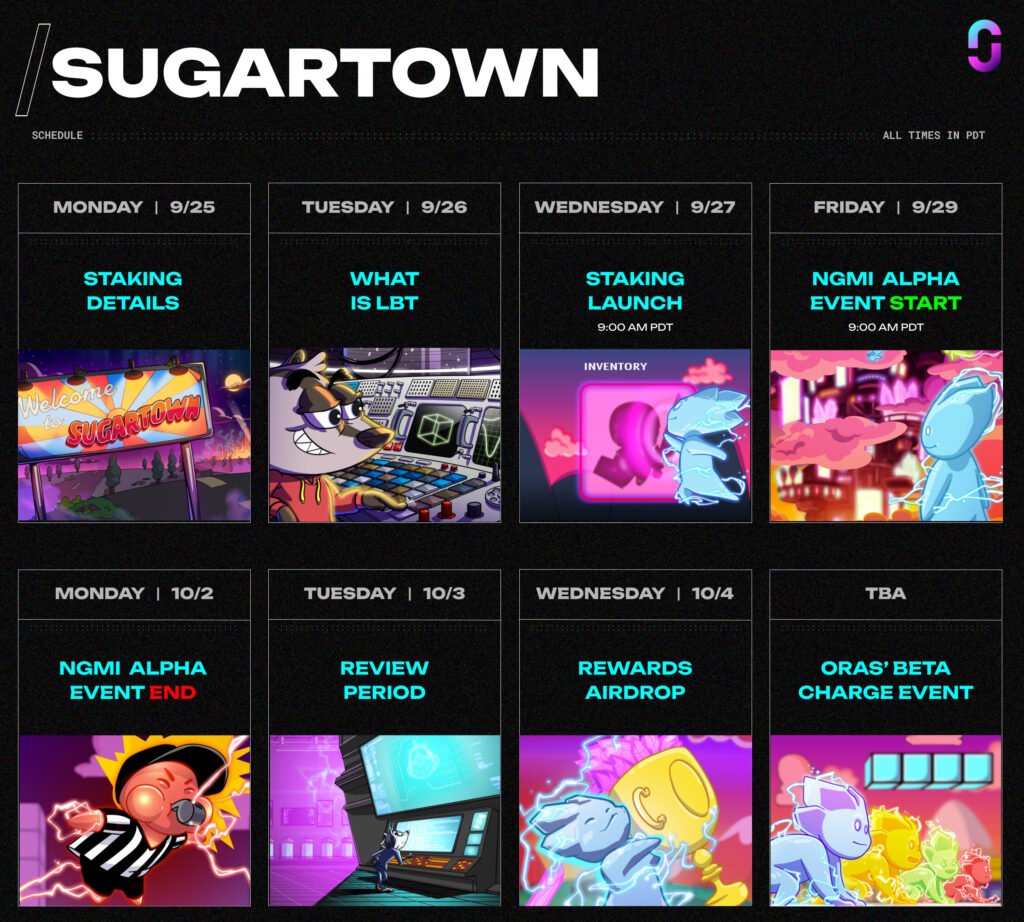 Calendrier des événements de Sugartown