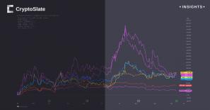 La montée impressionnante de Grayscale Bitcoin Trust, un indicateur potentiel pour l'approbation ponctuelle des ETF