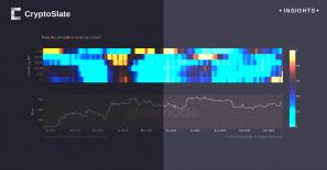 L’accumulation de Bitcoin atteint son plus haut niveau depuis juillet, signalant une tendance haussière