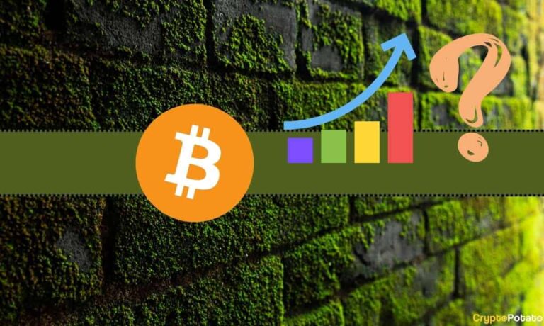 Bitcoin (BTC) pourrait-il terminer 2023 au-dessus de 40 000 $ ?  Cet analyste participe