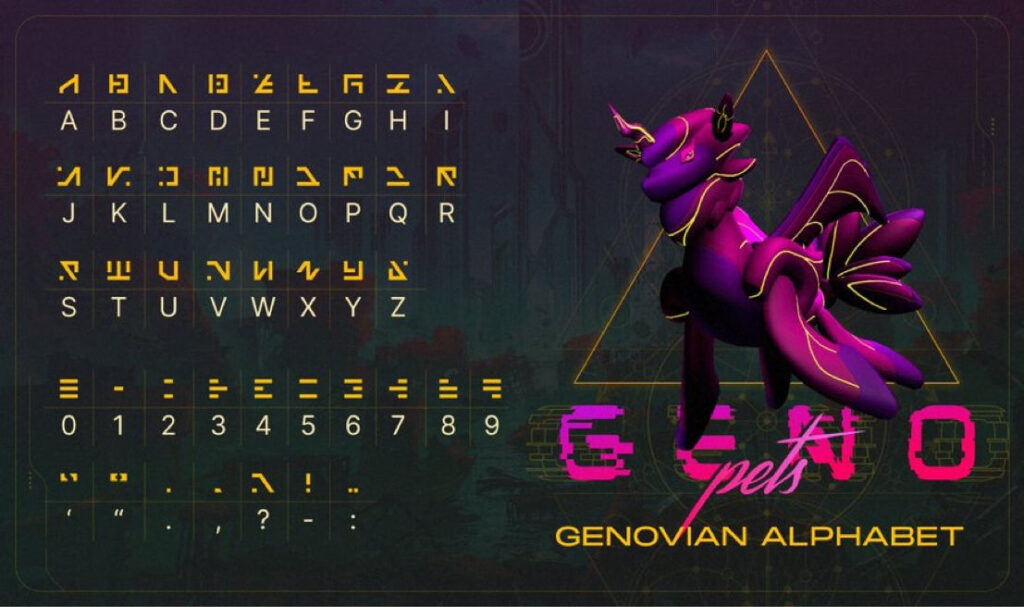 Alphabet génovien Genopets