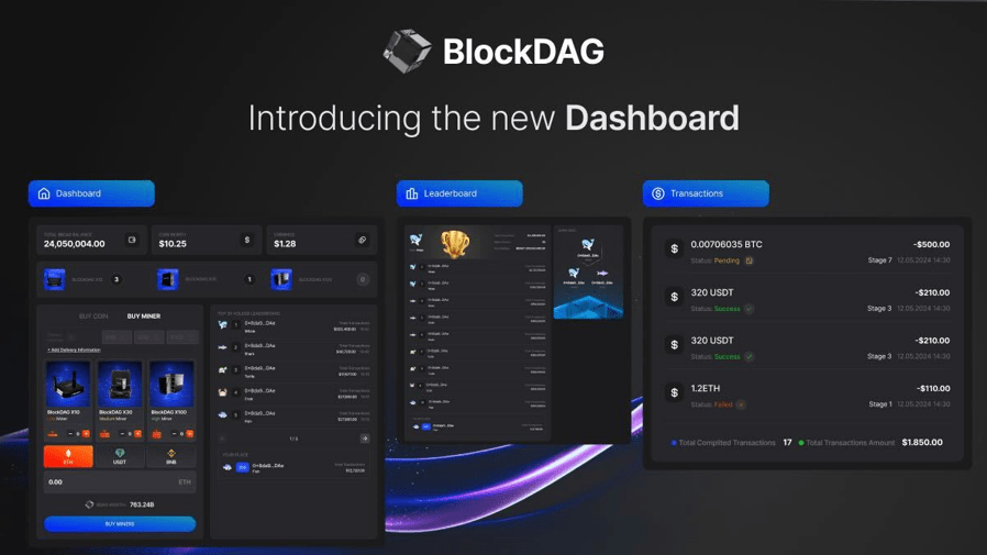 La mise à jour du tableau de bord de BlockDAG prévoit une valeur de 30 $ d'ici 2030, dépassant les attentes en matière de croissance du réseau Ethereum et Pyth - ICOholder Blog Refonte du tableau de bord BlockDAG |  Les perspectives positives d'Ethereum