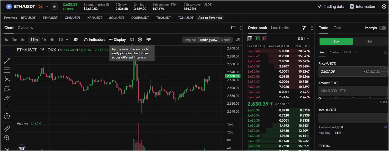 Acheter de l'Ethereum (ETH)